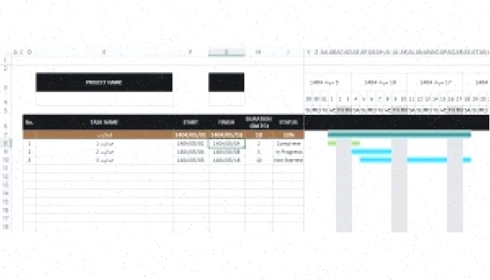 گانت چارت: مسیر پروژه را ببینید