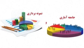 فایل ورد جامعه آماری 15 صفحهای