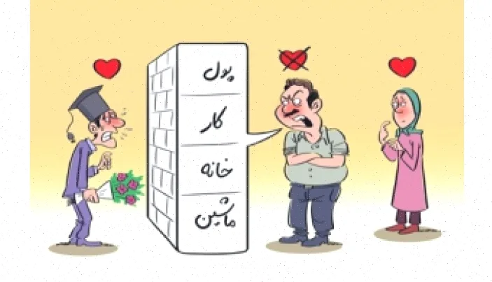 تحلیل عوامل کاهش ازدواج: فایل ورد 17 صفحه‌ای