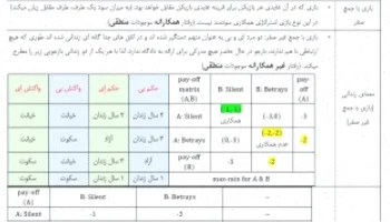 نظریه بازی در بازارهای مالی
