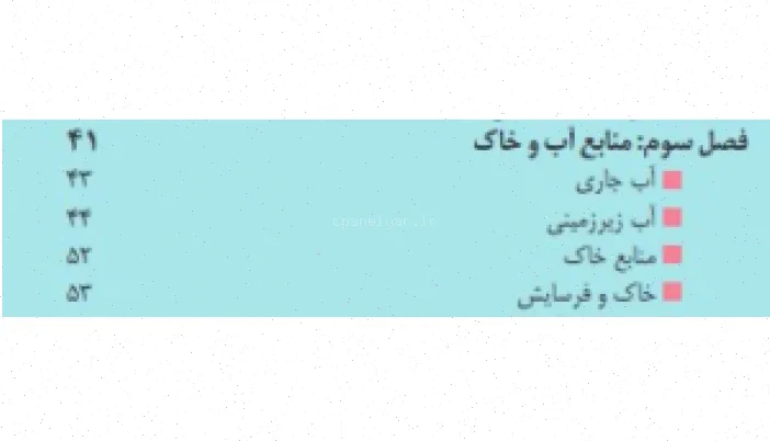 پاورپوینت فصل سوم: آب و خاک زمین شناسی یازدهم