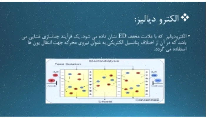 پاورپوینت الکترودیالیز: آماده و کامل