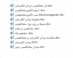 میدان‌های الکترومغناطیسی: مفاهیم و کاربردها